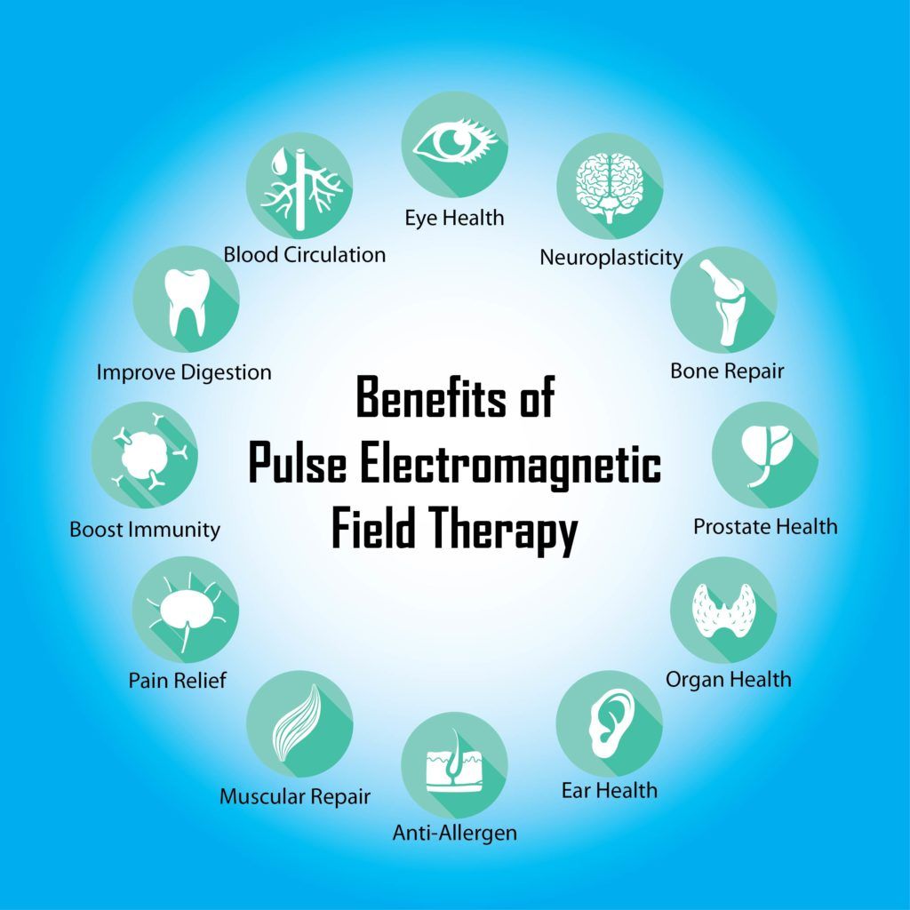 Electrons Plus - Bodywork Therapy - Your Vitality